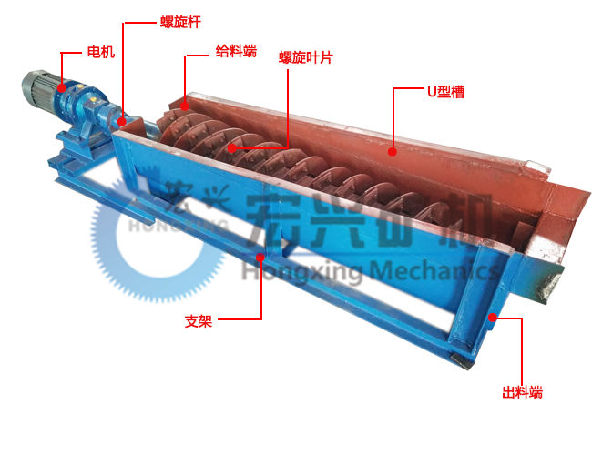 螺旋輸送機實物結(jié)構(gòu)圖.jpg
