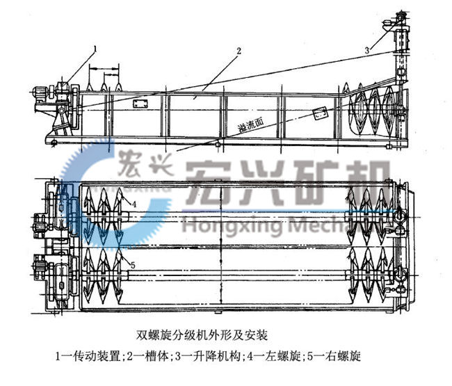 螺旋分級(jí)機(jī)圖紙4.jpg